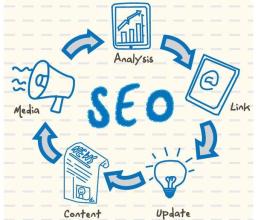 鎼滅儲寮曟搸浼樺寲