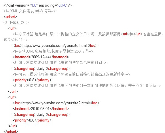 如何向百度提交Sitemapl密ҎQ绕q站长^?- W?? | 搜豪的那点事