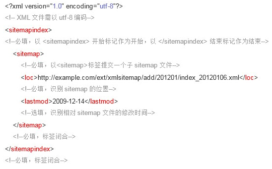 如何向百度提交Sitemapl密ҎQ绕q站长^?- W?? | 搜豪的那点事