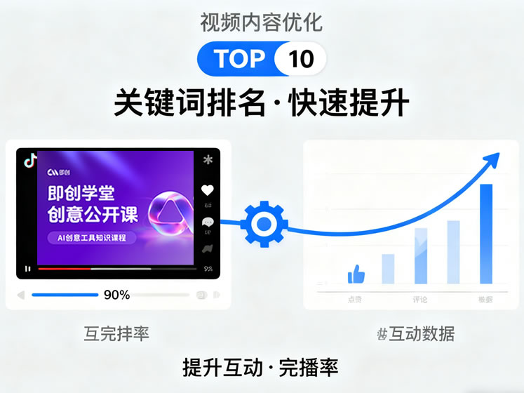 抖音SEO服務(wù)展示，抖音搜索結(jié)果和熱門視頻示意圖