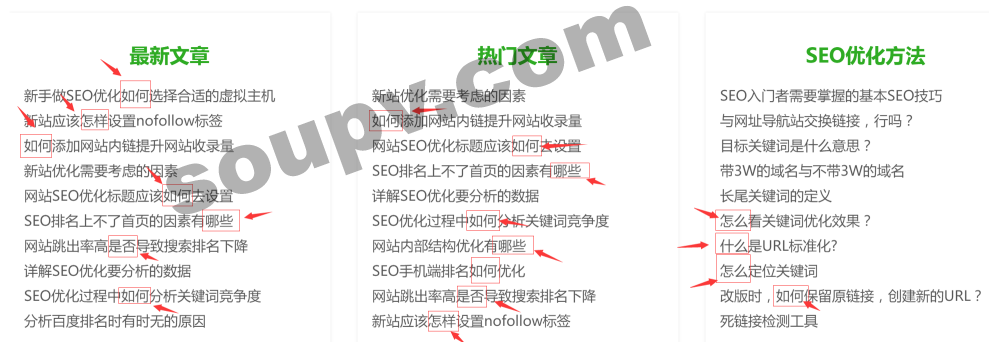 內(nèi)容更新技巧