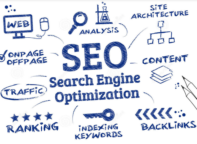 網站的內頁優化需要注意的地方有哪些