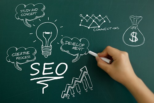 網(wǎng)站優(yōu)化 網(wǎng)站優(yōu)化