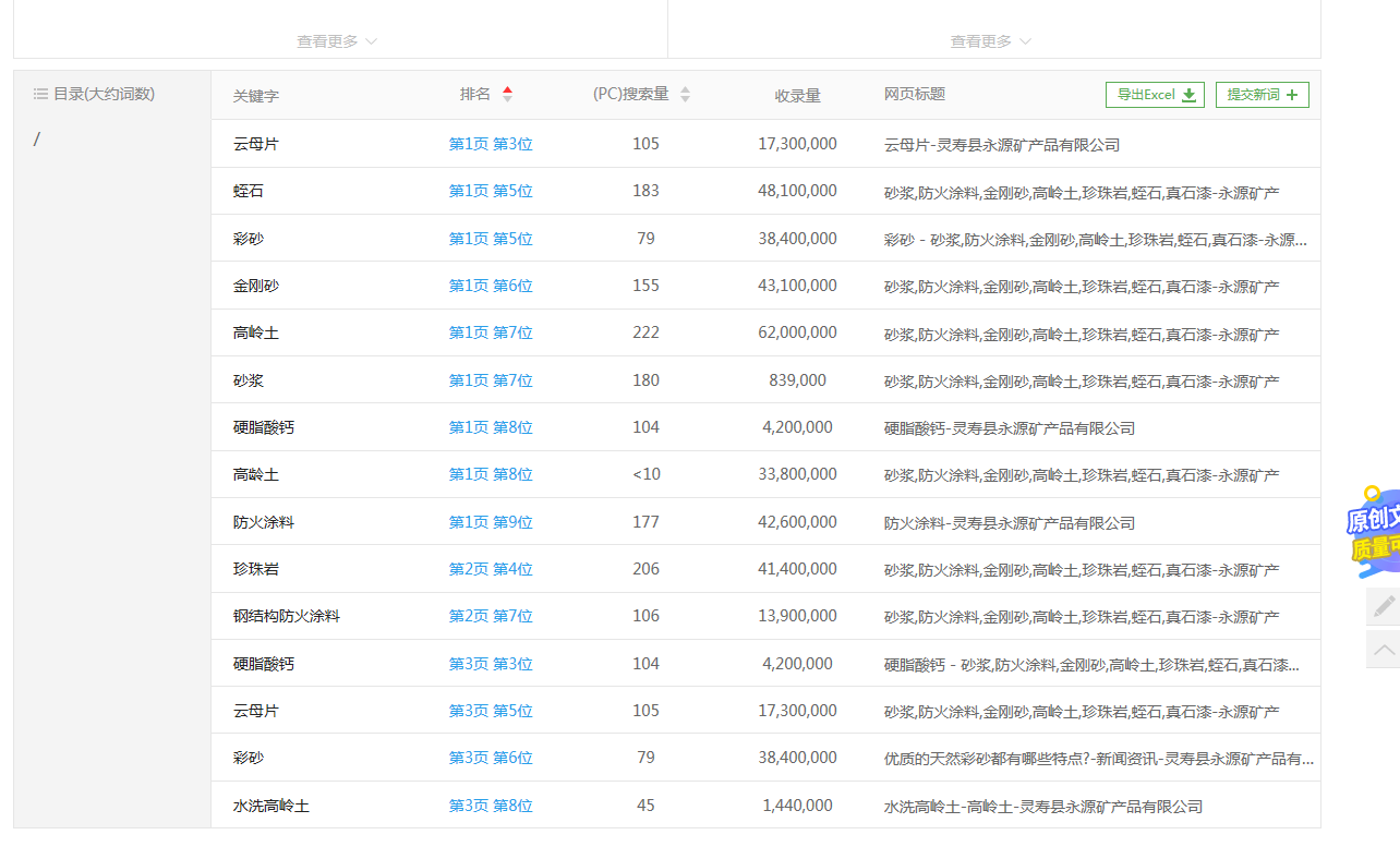 防火涂料優化案例