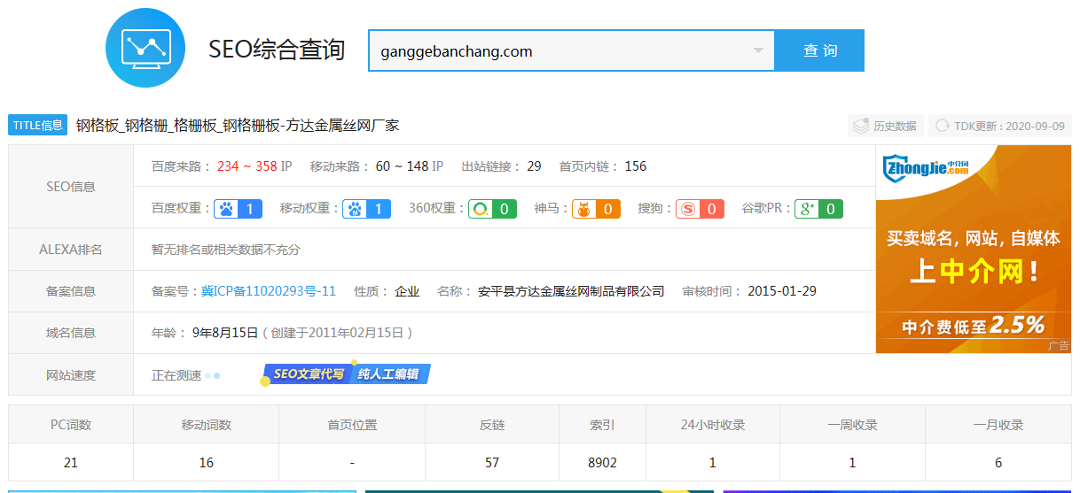 鋼格板優(yōu)化案例